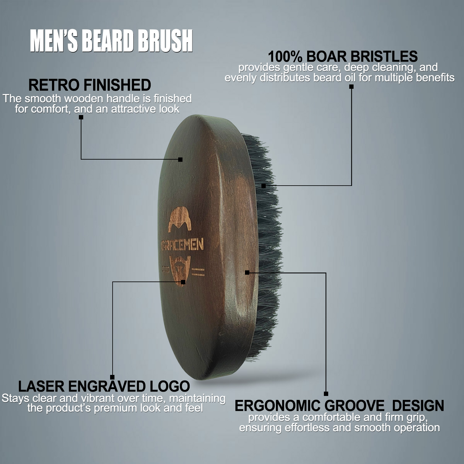 مجموعة أدوات اللحية Gracemen - - مراجعة Mens Grooming Kit Bag وسعره